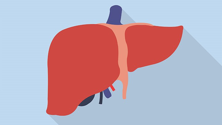 Liver Health Score (NAFLD Fibrosis Score)